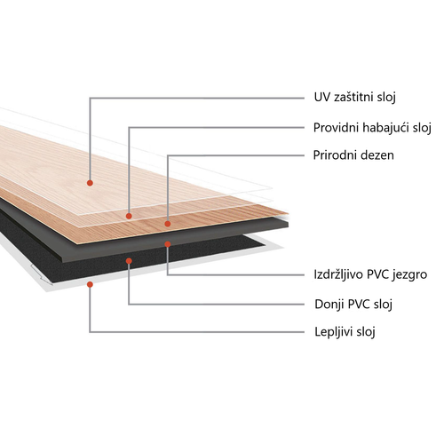 LVT samolepljivi PVC pod - Oak Amber Dark